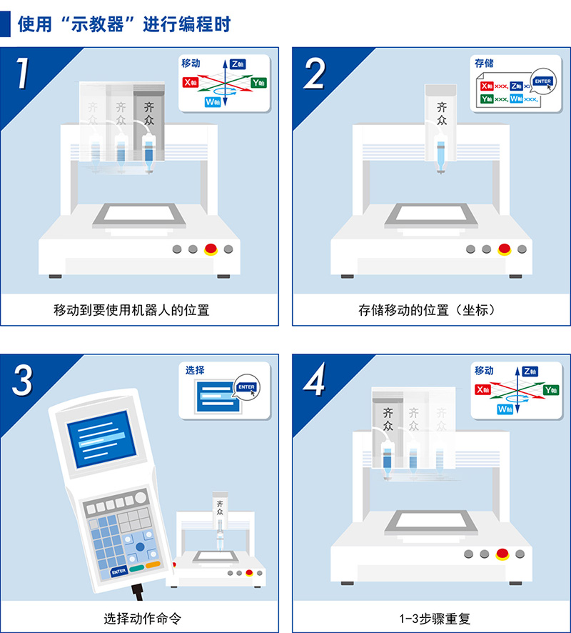 点胶机编程.jpg