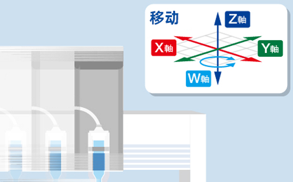 如何创建点胶机程序?