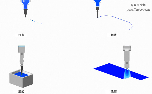 选择使用哪种点胶设备？